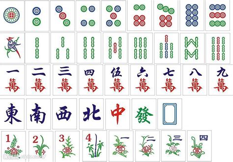 麻将怎么摆|麻将的规则是什么？